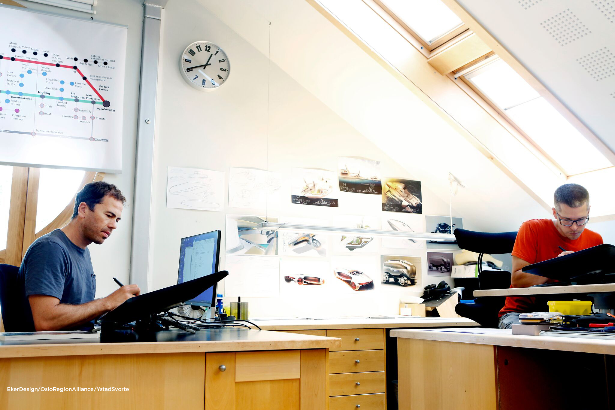 Ekerdesign Osloregion Ystad Svorte